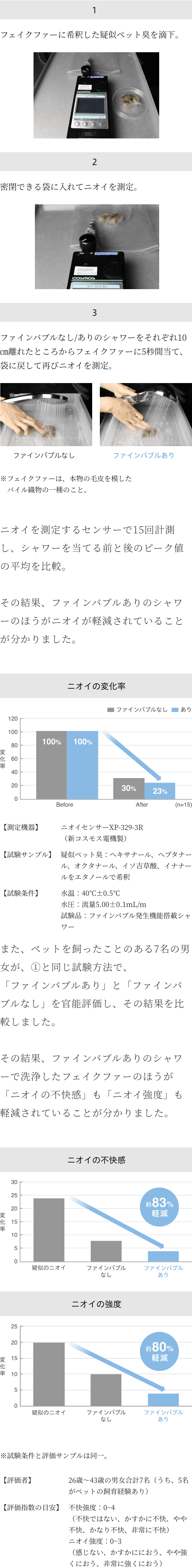 コラム11 experiment01